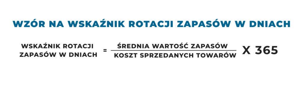 wzor-na-wskaznik-rotacji-1 Obrazek na białym tle, przedstawiający wzór na wskaźnik rotacji zapasów w dniach.