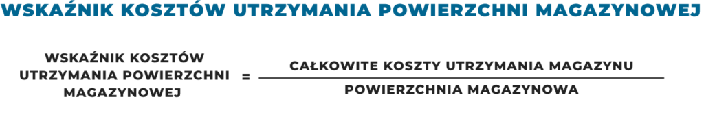 wskaźnik 10 Obrazek przedstawia wzór na wskaźnik kosztów utrzymania powierzchni magazynowej.