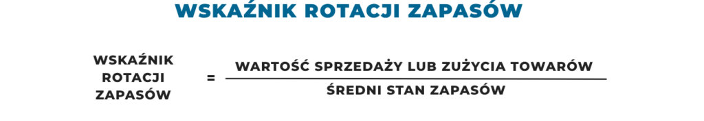 wskaźnik 2 Obrazek przedstawia wzór na wskaźnik rotacji zapasów.