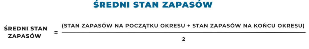wskaźnik 3 Obrazek przedstawia wzór na średni stan zapasów.