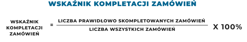 wskaźnik 5 Obrazek przedstawia wzór na wskaźnik kompletacji zamówień.