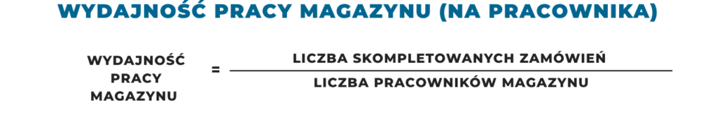 wskaźnik 6 Obrazek przedstawia wzór na wydajność pracy magazynu (na pracownika).