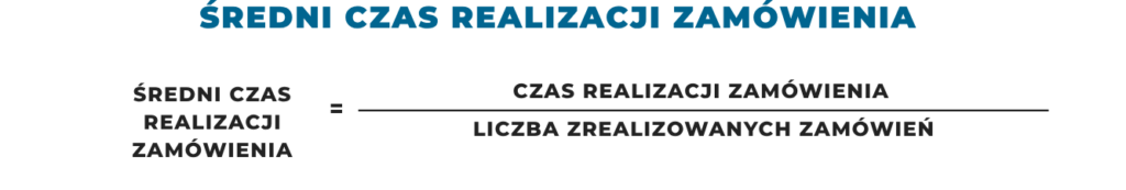 wskaźnik 7 Obrazek przedstawia wzór na średni czas realizacji zamówienia.